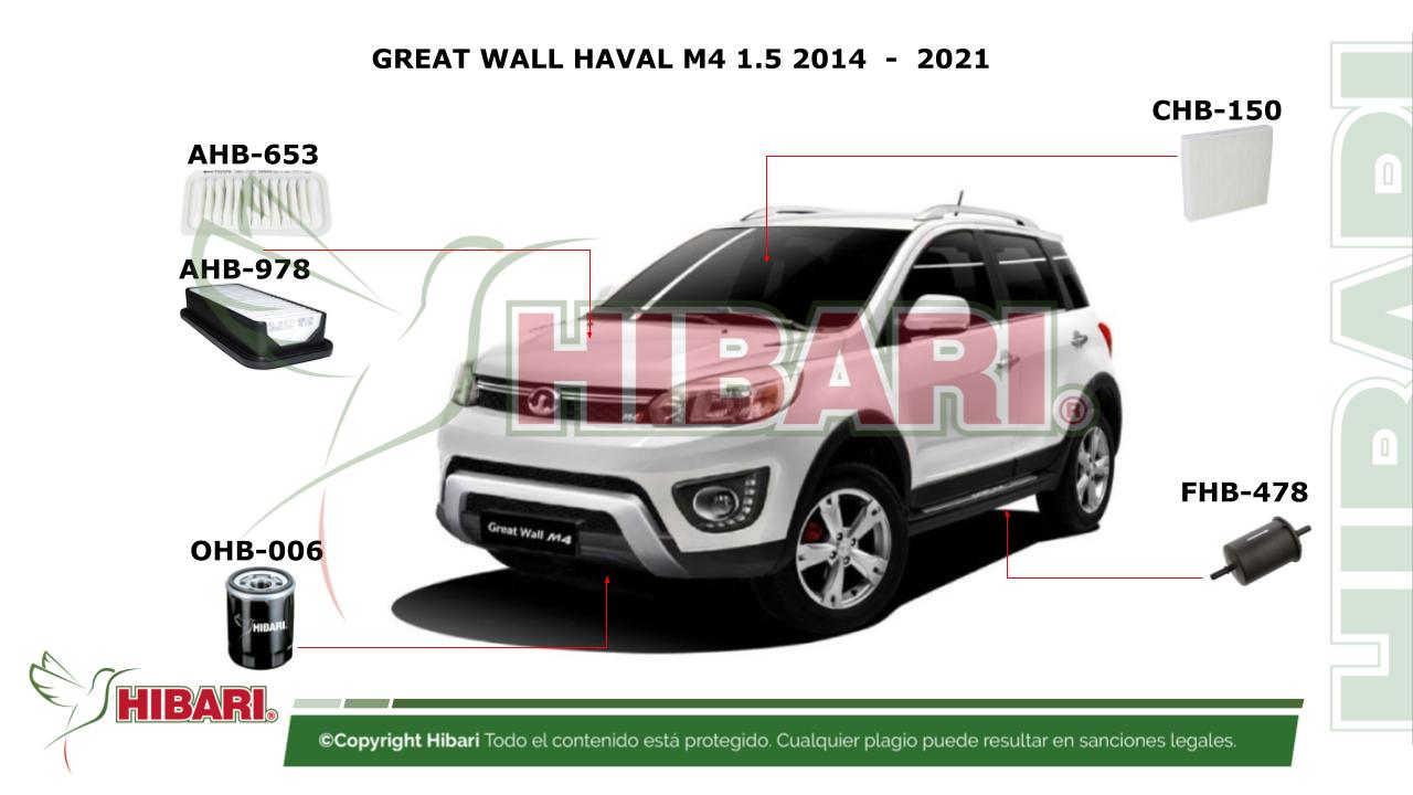 En este momento estás viendo GREAT WALL HAVAL M4 1.5 2014  –  2021